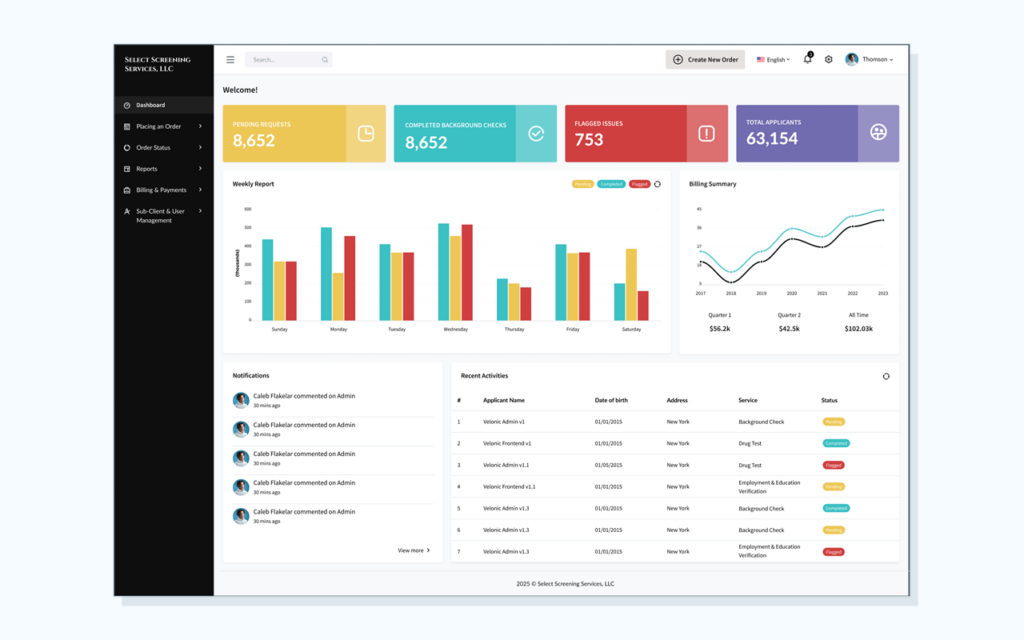 SSS background screening platform dashboard screenshot