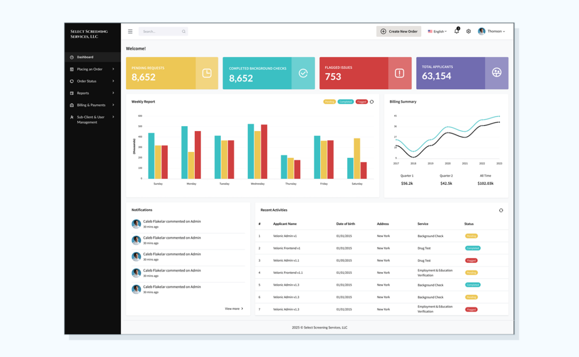 SSS background screening platform dashboard screenshot